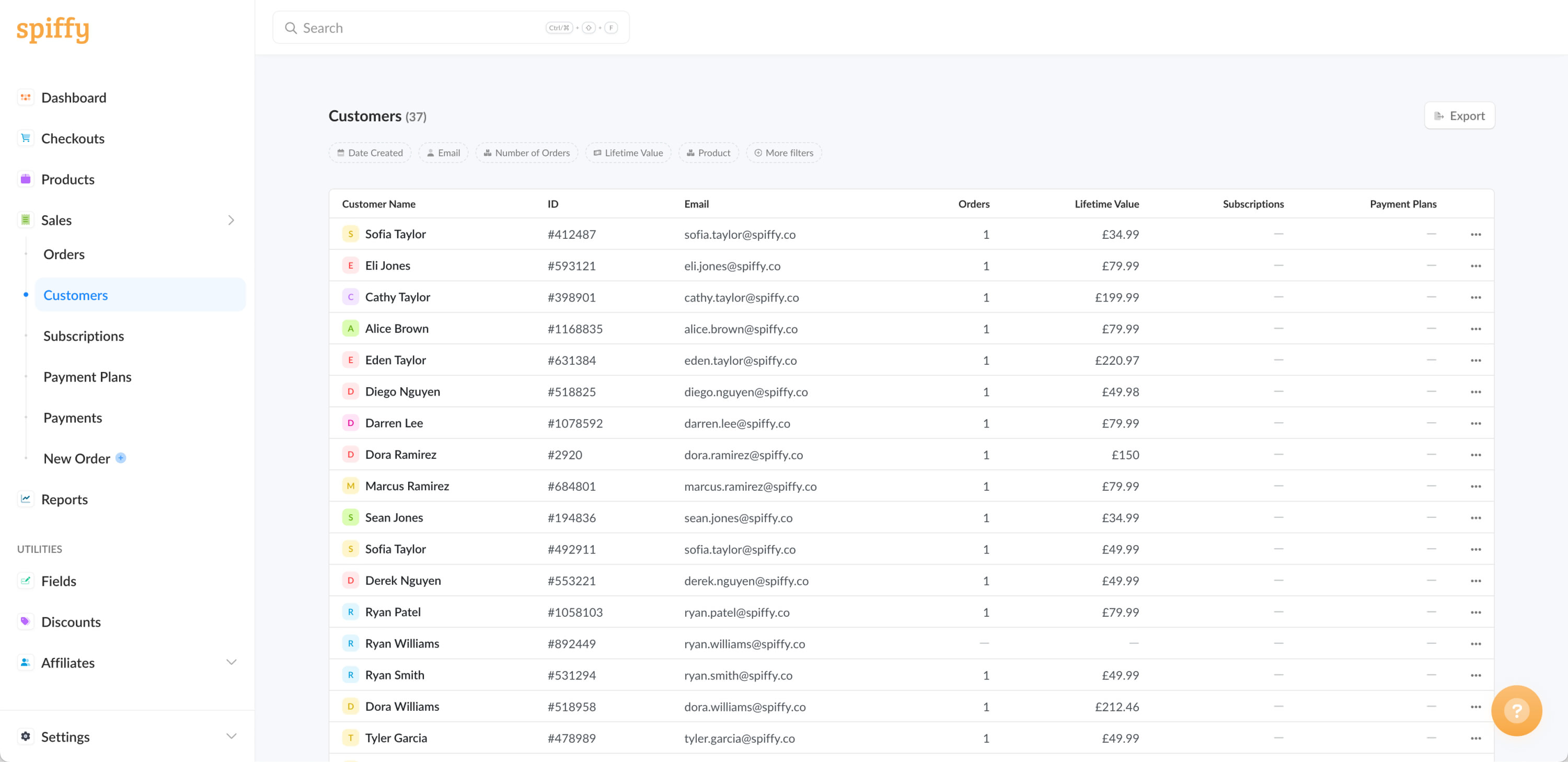 Customer LTV report dashboard